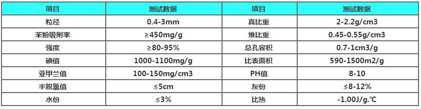 色多多在线视频导航